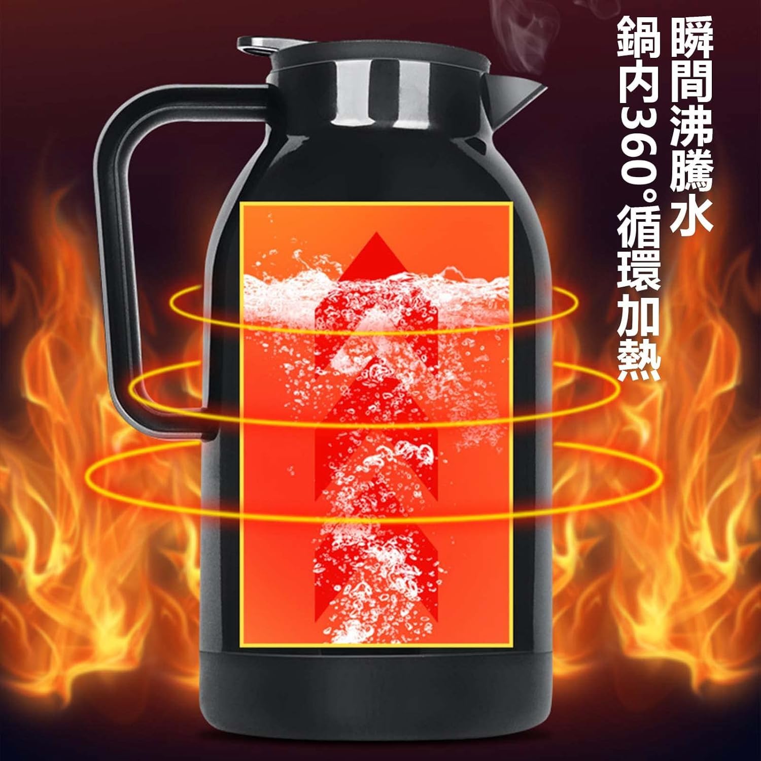 Amazon.co.jp: KUSIKIKA 車載電気ケトル DC12V-24V兼用 304ステンレス